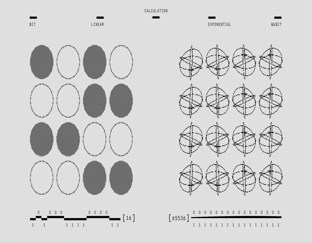 Quantum Cryptography